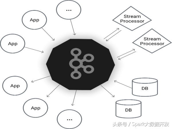我的女友是动物管理员，小动物小动物管理员（Zookeeper这些名字的由来网名）