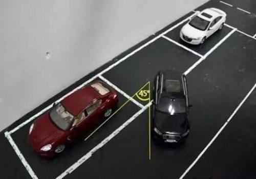 侧方停车两边镜子怎么调，侧方停车倒车镜怎么调整（行车技巧之关于倒车入库）