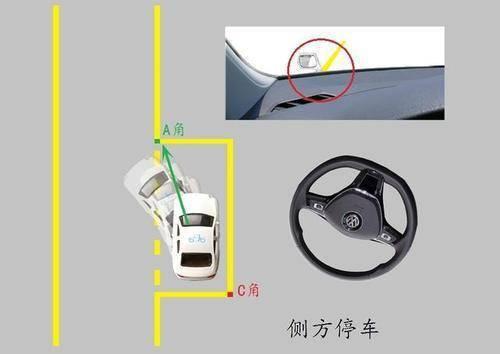侧方停车两边镜子怎么调，侧方停车倒车镜怎么调整（行车技巧之关于倒车入库）