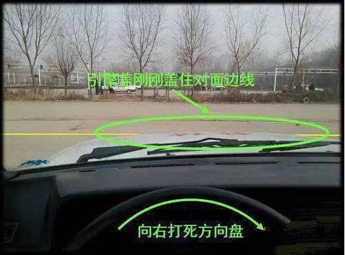 侧方停车两边镜子怎么调，侧方停车倒车镜怎么调整（行车技巧之关于倒车入库）