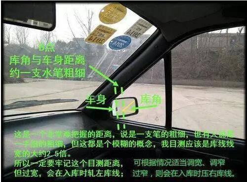 侧方停车两边镜子怎么调，侧方停车倒车镜怎么调整（行车技巧之关于倒车入库）