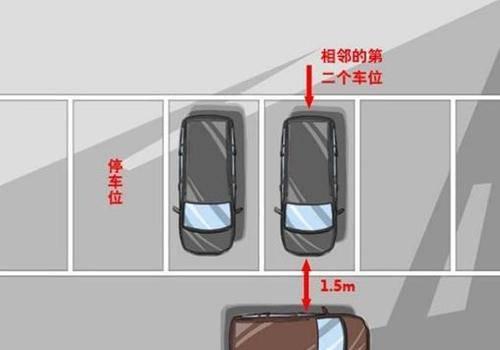 侧方停车两边镜子怎么调，侧方停车倒车镜怎么调整（行车技巧之关于倒车入库）