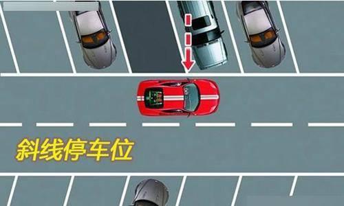 侧方停车两边镜子怎么调，侧方停车倒车镜怎么调整（行车技巧之关于倒车入库）