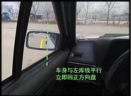 侧方停车两边镜子怎么调，侧方停车倒车镜怎么调整（行车技巧之关于倒车入库）