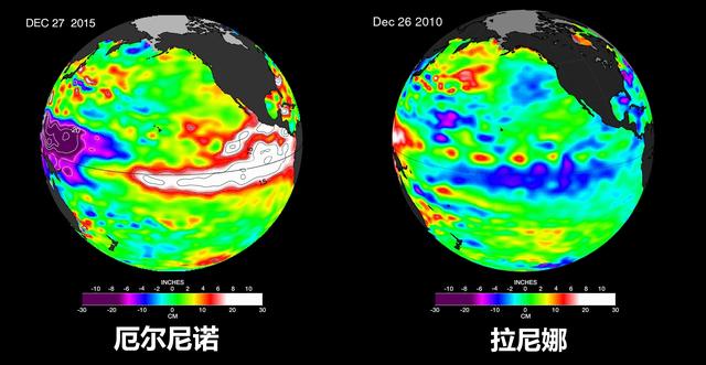 厄尔尼诺是海水温度的什么现象，厄尔尼诺现象是指海水温度什么的现象（为啥我国的气象专家都在紧盯着它）