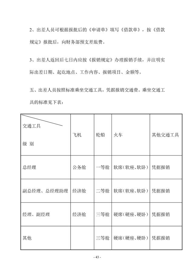 公司的管理制度，公司管理制度（公司管理制度大全）