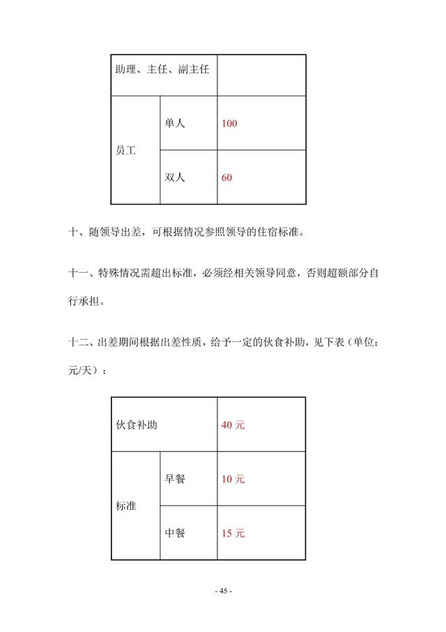 公司的管理制度，公司管理制度（公司管理制度大全）