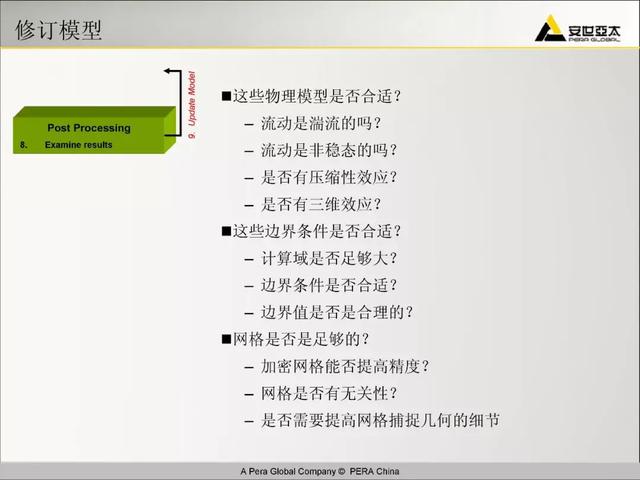 ansys教程，Ansys教程 百度网盘（299页ANSYS-FLUENT官方培训教程PPT）