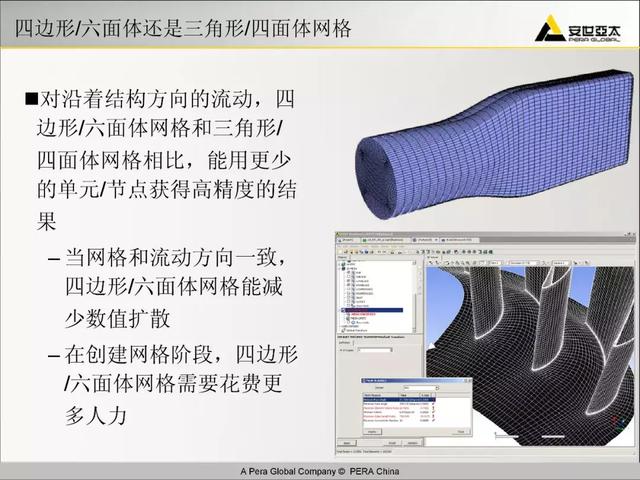 ansys教程，Ansys教程 百度网盘（299页ANSYS-FLUENT官方培训教程PPT）