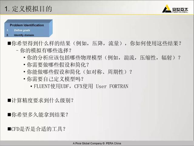 ansys教程，Ansys教程 百度网盘（299页ANSYS-FLUENT官方培训教程PPT）