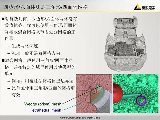 ansys教程，Ansys教程 百度网盘（299页ANSYS-FLUENT官方培训教程PPT）