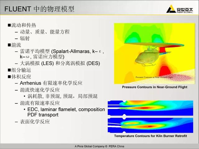 ansys教程，Ansys教程 百度网盘（299页ANSYS-FLUENT官方培训教程PPT）