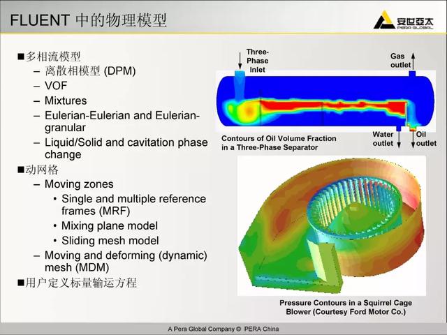 ansys教程，Ansys教程 百度网盘（299页ANSYS-FLUENT官方培训教程PPT）