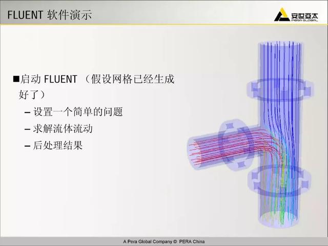 ansys教程，Ansys教程 百度网盘（299页ANSYS-FLUENT官方培训教程PPT）
