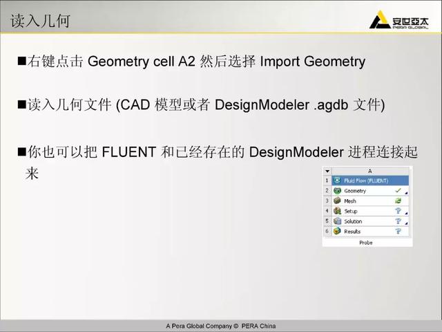 ansys教程，Ansys教程 百度网盘（299页ANSYS-FLUENT官方培训教程PPT）