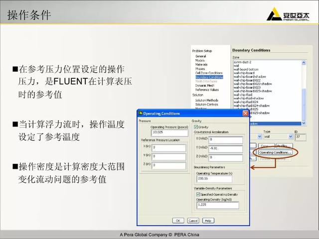 ansys教程，Ansys教程 百度网盘（299页ANSYS-FLUENT官方培训教程PPT）