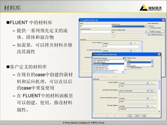 ansys教程，Ansys教程 百度网盘（299页ANSYS-FLUENT官方培训教程PPT）