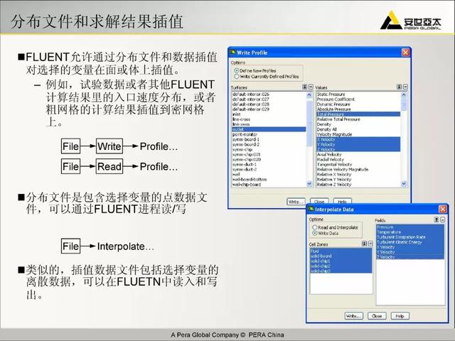 ansys教程，Ansys教程 百度网盘（299页ANSYS-FLUENT官方培训教程PPT）