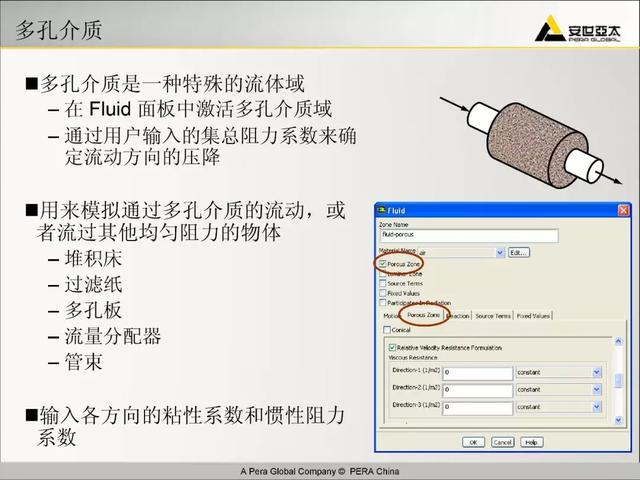 ansys教程，Ansys教程 百度网盘（299页ANSYS-FLUENT官方培训教程PPT）