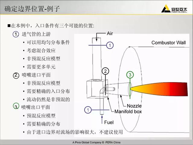 ansys教程，Ansys教程 百度网盘（299页ANSYS-FLUENT官方培训教程PPT）