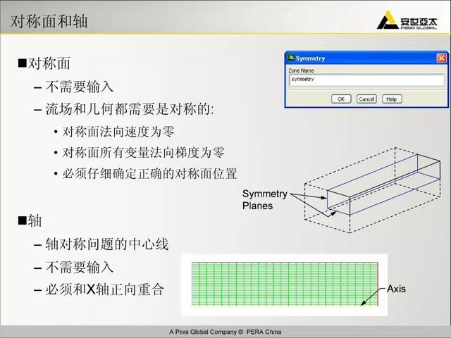 ansys教程，Ansys教程 百度网盘（299页ANSYS-FLUENT官方培训教程PPT）