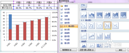 柏拉图的制作方法详细步骤，柏拉图制作方法（用excel如何做柏拉图）