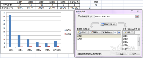 柏拉图的制作方法详细步骤，柏拉图制作方法（用excel如何做柏拉图）