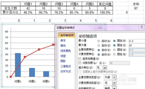 柏拉图的制作方法详细步骤，柏拉图制作方法（用excel如何做柏拉图）
