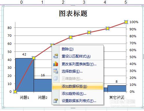 柏拉图的制作方法详细步骤，柏拉图制作方法（用excel如何做柏拉图）