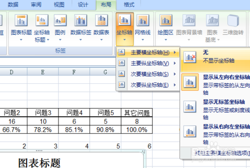 柏拉图的制作方法详细步骤，柏拉图制作方法（用excel如何做柏拉图）