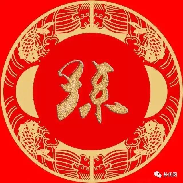 家族头像哦，八张微信，家族头像哦，八张（高清孙氏手机壁纸、微信头像）