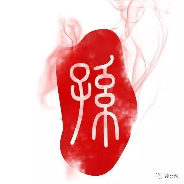 家族头像哦，八张微信，家族头像哦，八张（高清孙氏手机壁纸、微信头像）