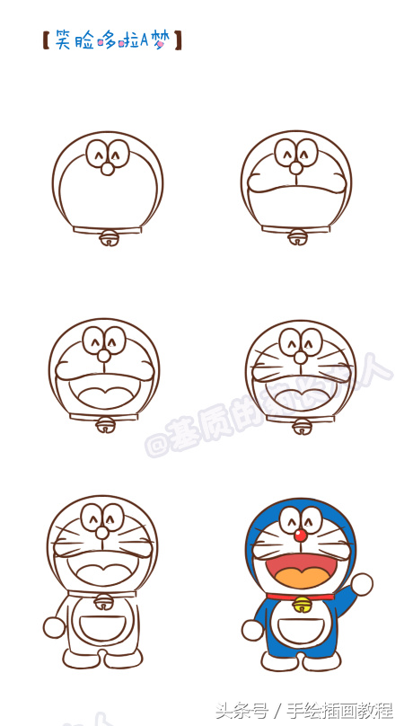 哆啦a梦简笔画图片，哆啦A梦头像简笔画步骤（哆啦A梦主题简笔画素材大全~我一直在）