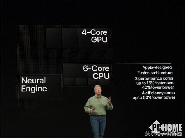 苹果xs处理器，苹果xs处理器多少（沃4G+体验最优）