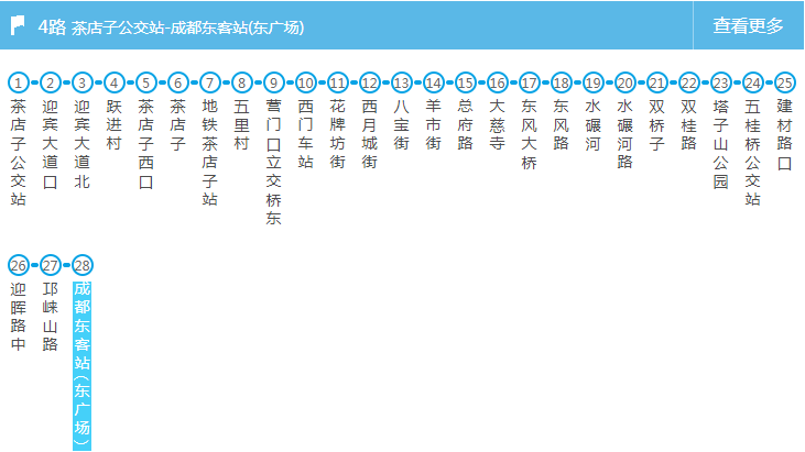 成都东到犀浦(虎门地铁多少分钟一趟)