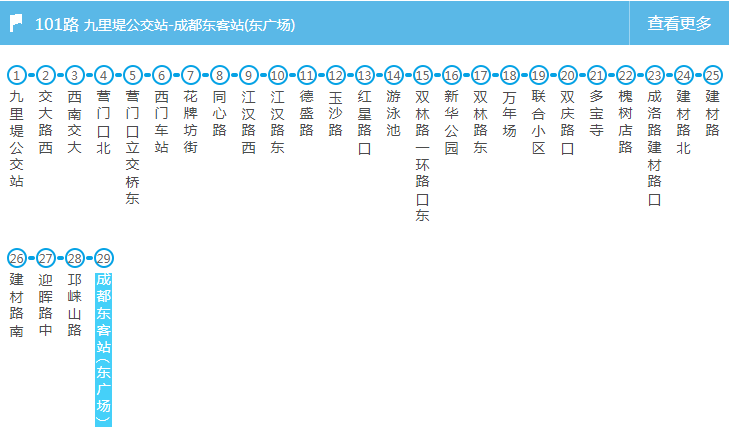 成都东到犀浦(虎门地铁多少分钟一趟)
