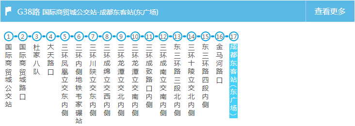 成都东到犀浦(虎门地铁多少分钟一趟)