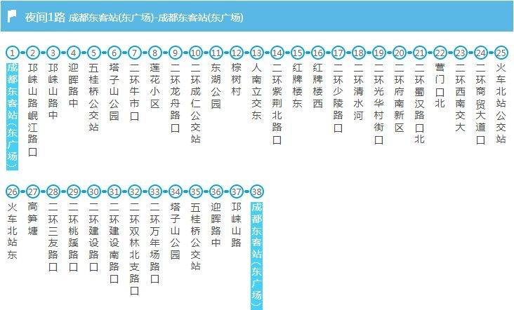 成都东到犀浦(虎门地铁多少分钟一趟)