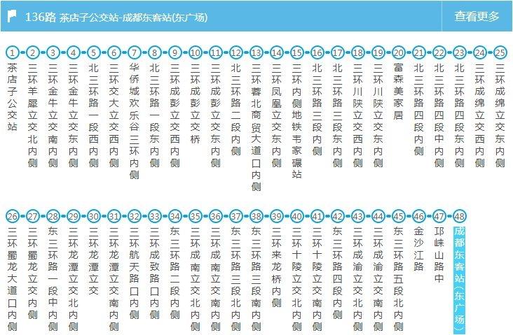 成都东到犀浦(虎门地铁多少分钟一趟)