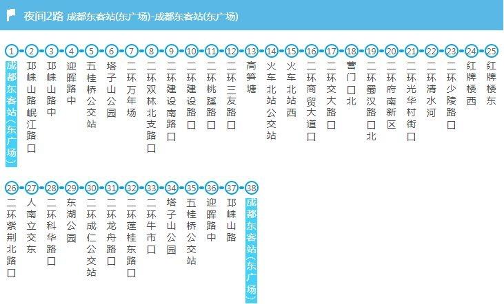 成都东到犀浦(虎门地铁多少分钟一趟)