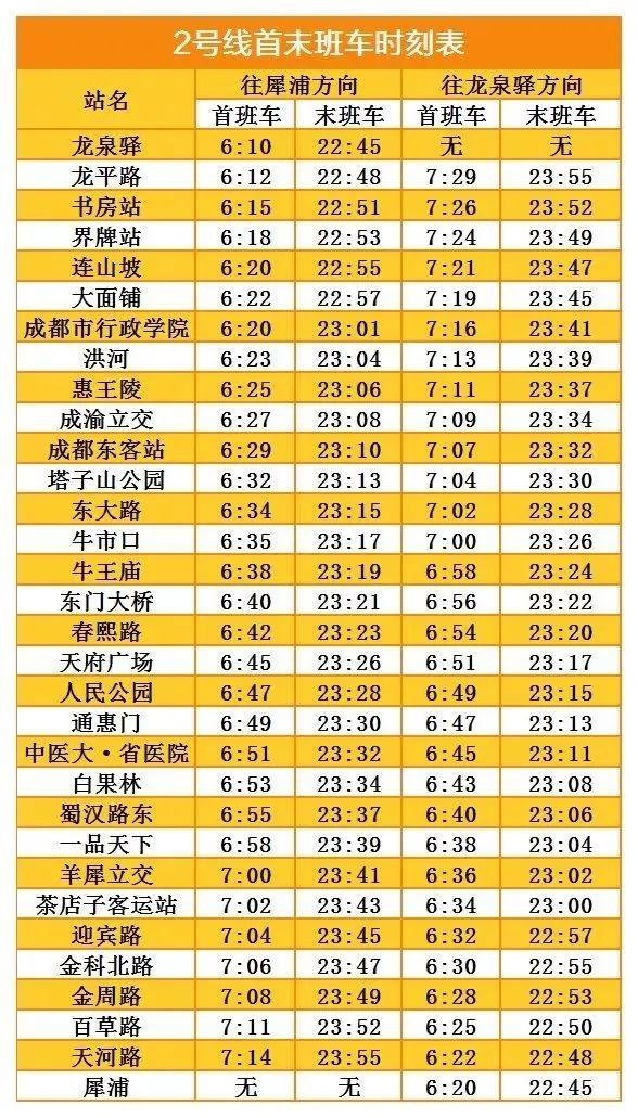 成都东到犀浦(虎门地铁多少分钟一趟)