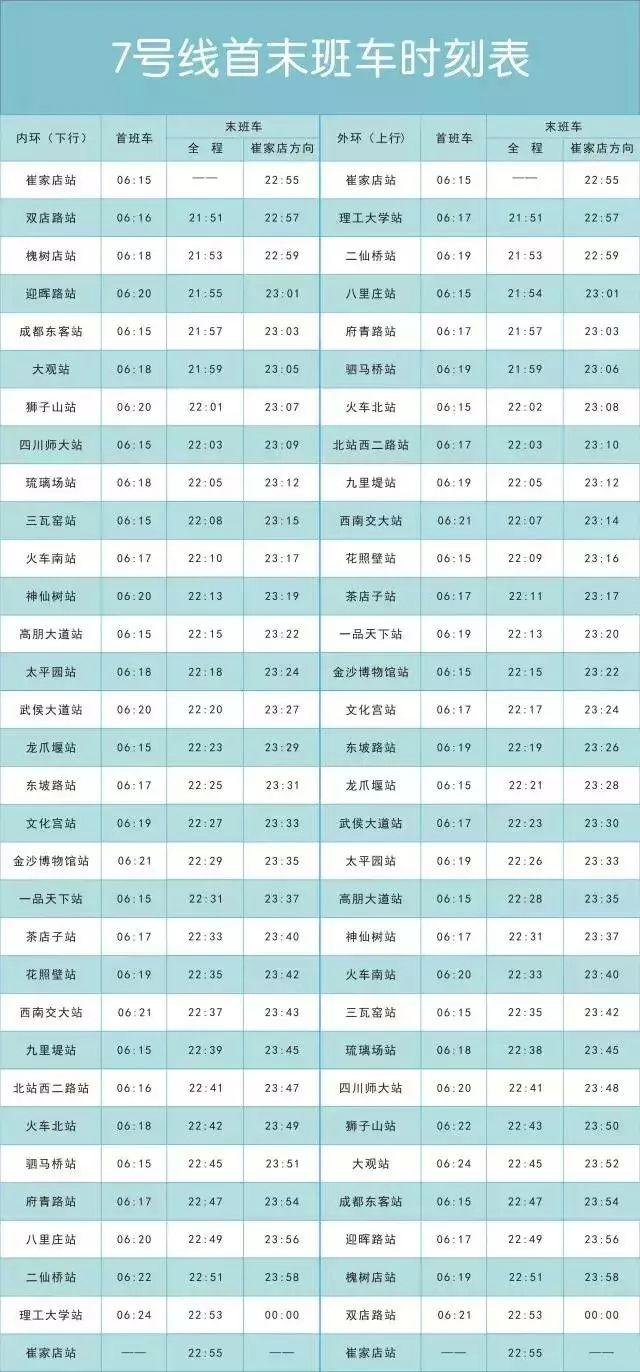 成都东到犀浦(虎门地铁多少分钟一趟)