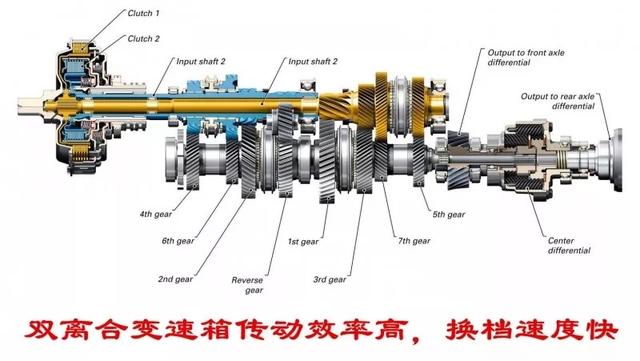 手动挡和自动挡哪个更省油，手动挡和自动挡哪个省油（同样的车型使用同样的发动机）