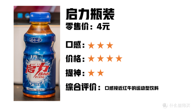 红牛能提神几小时，11款功能性饮料对比分析