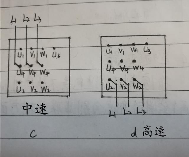 電風扇電機接線圖,電風扇的電路圖(風扇安全操作,保養 附風扇接線圖)