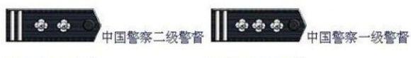 警察级别区分肩章图解，警察肩章的等级区分（警校师兄教你弄清楚警衔和警察对应的级别）