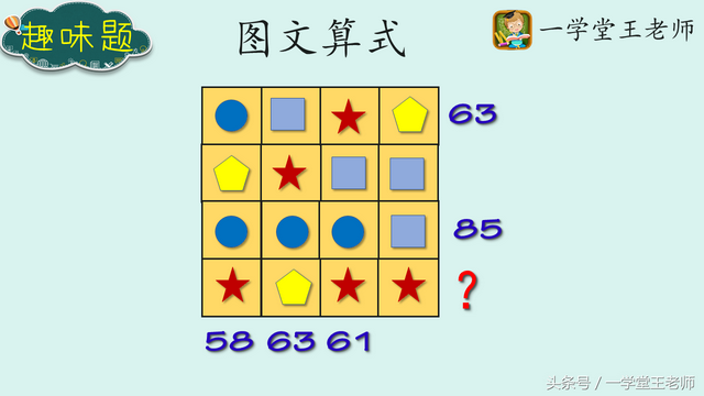10个有趣的智力题，10道各类小学智力趣味题