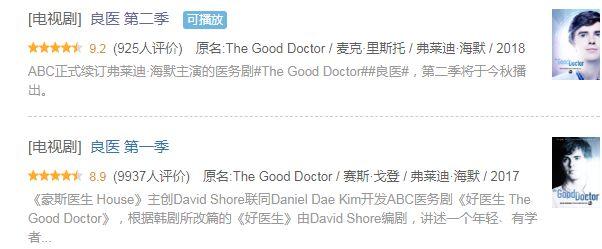 良医电视剧演员表，《良医》演员（这部豆瓣评分9.1的英剧告诉你原生家庭有多可怕）