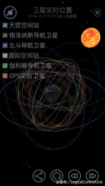 gps的功能，gps的功能包括（GPS不只是用来导航定位）