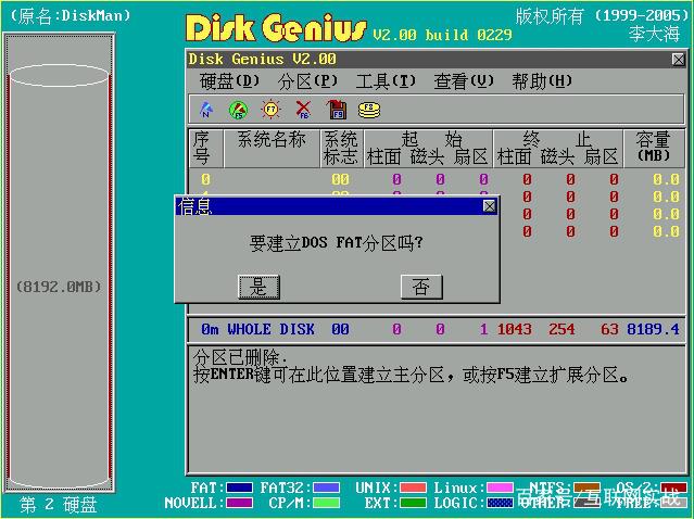 如何用ghost备份系统，如何使用Ghost备份系统分区（<全盘备份>教程及全盘分区教程）